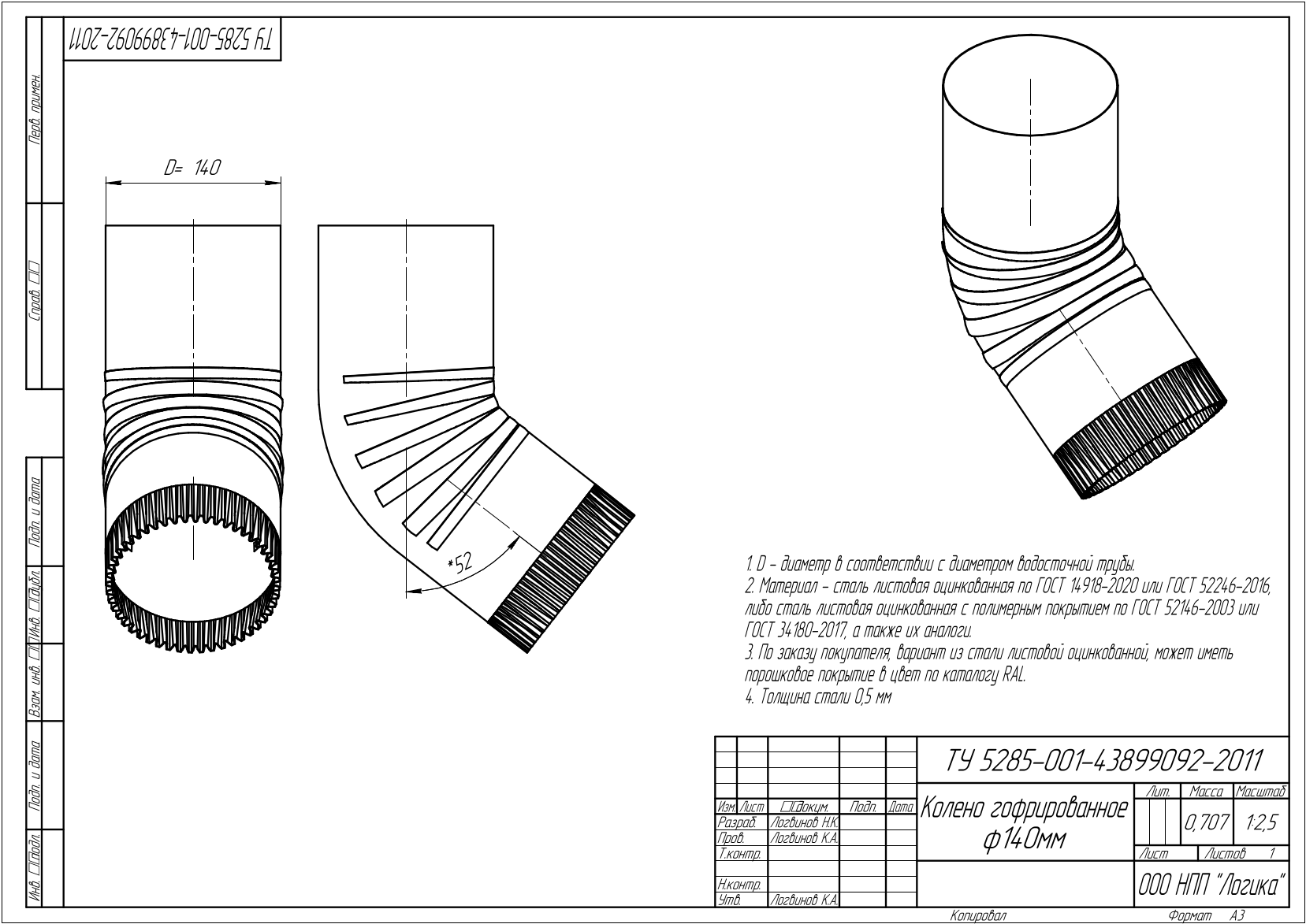 Колена гофрированные