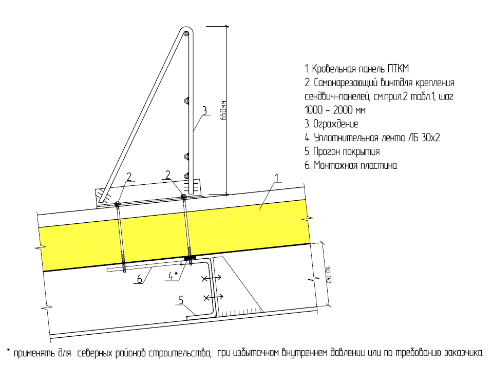 Сэндвич панель dwg. Узел крепления ограждения на кровле из сэндвич панелей. Крепление к сэндвич-панели снегозадержатель СЗТ-h150х3000. Схема укладки кровельных сэндвич панелей. Ограждение кровельное для сэндвич-панелей узел монтажа чертеж.