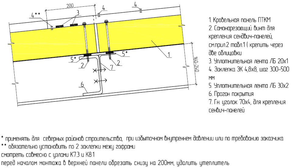 Уклон кровли для сэндвич панелей. Узел стыка кровельных сэндвич панелей. Узел стыка кровельных сэндвич панелей по длине. Стык кровельных сэндвич панелей по ширине. Узел стыковки сэндвич панелей по длине.